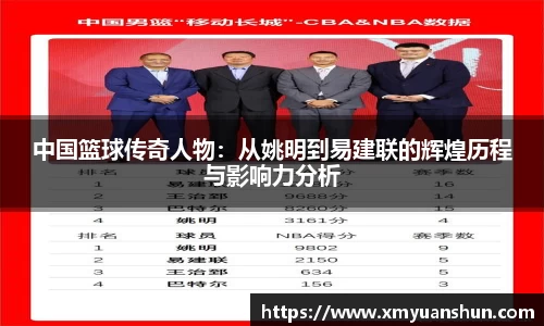 明升体育